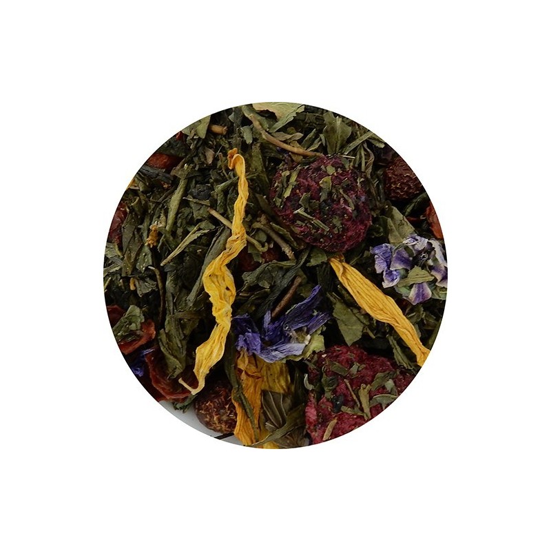 Lamponi e Menta